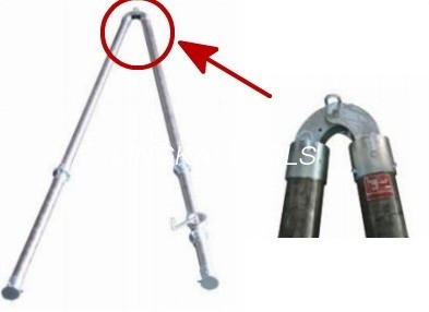 Công cụ lắp dựng tháp như thế nào?